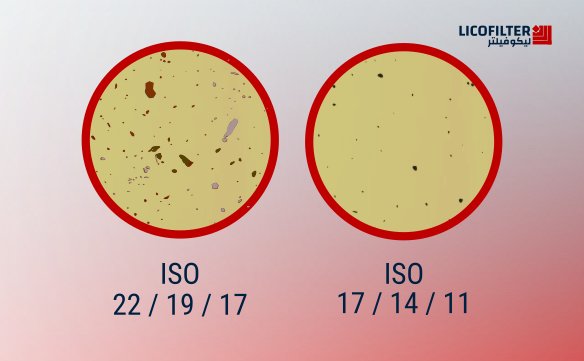 مقایسه سطح تمیزی بر اساس ISO 4406